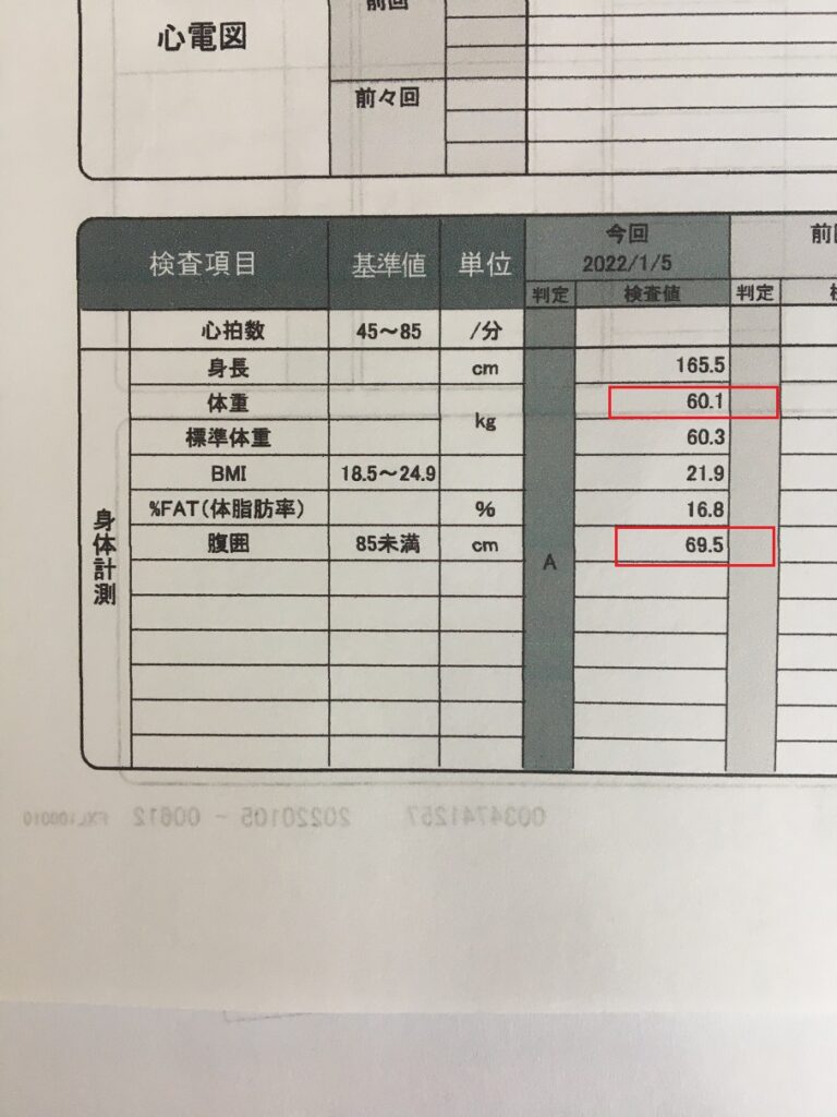 2022年の健康診断結果